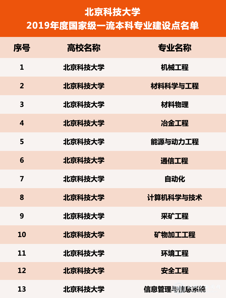 微信图片_20200103115410.png